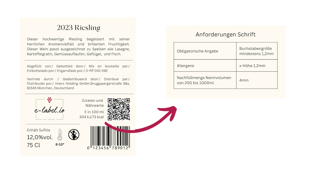e-label wein: empfehlung label design