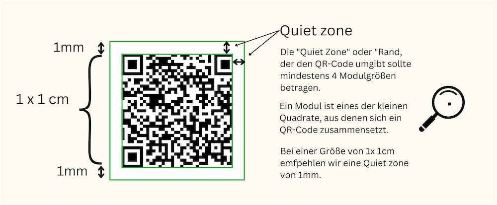 e-label wein: empfehlung qr code größe